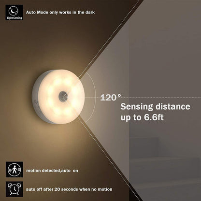 💎 50% DE RÉDUCTION ! 💎 Luminaire de Détecteur de Mouvement à LED – Économie d'Énergie, Installation Facile & Modes Multiples 🔆-motion