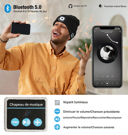 🎁 Offrez à votre bien-aimé ce chapeau Bluetooth 3-en-1 ! Bonnet tricoté avec lampe LED + écouteurs – Chaleur, musique & sécurité mains libres ❄️🎧💡