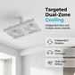 💡 PROMO LIMITÉE 50% DE RÉDUCTION ! 💥 Ventilateur Plafond Double Tête LED – Double Flux, Télécommande, Moteur Silencieux ✨