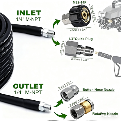 🚿Kit de Nettoyage Haute Pression 5800 PSI pour Égouts🛠️Buse Rotative et Flexible Renforcé pour Déboucher les Canalisations✨