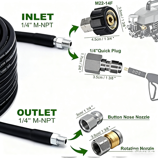 🚿Kit de Nettoyage Haute Pression 5800 PSI pour Égouts🛠️Buse Rotative et Flexible Renforcé pour Déboucher les Canalisations✨
