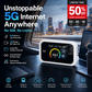 📶 Soldes 2026 — Plus de 35 000 vendus!🔥 Point d'Accès Mobile 4G/5G – Wi-Fi Partout, Toujours 🚀