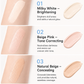 💄 PROMO FLASH : 50% DE RÉDUCTION ! Stylo Anticernes Hydratant à Embout Éponge – Fini Naturel & Application Ciblée for un Teint Frais et Unifié ✨