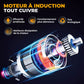 🚗 60 % de réduction ! 🧼 Nettoyeur Haute Pression Portable Sans Fil – Multifonction, Puissant & Batterie Lithium Rechargeable pour Voiture et Maison 💦