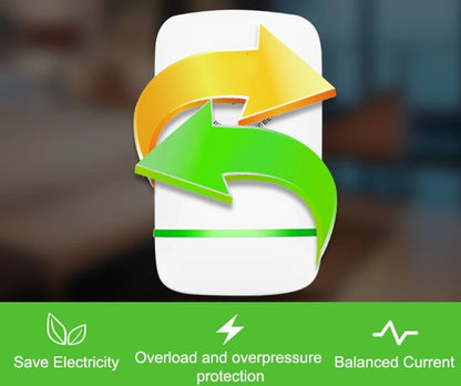 ⚡ PROMO LIMITÉE ACHETEZ 1, OBTENEZ 1 GRATUIT ! 🔋 Boîte d'Économie d'Énergie – Réduit Votre Facture Jusqu'à 3000$/an pour Maison 🏠