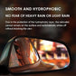 🚗 50 % de réduction ! 🌧 Film imperméable pour rétroviseur de voiture – Vision claire par tous les temps, haute transmittance & résistance aux intempéries 👀🛡