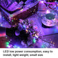 🎄 PROMO LIMITÉE -50% ✨ Guirlande LED USB Décorative — 8 Modes d'Éclairage