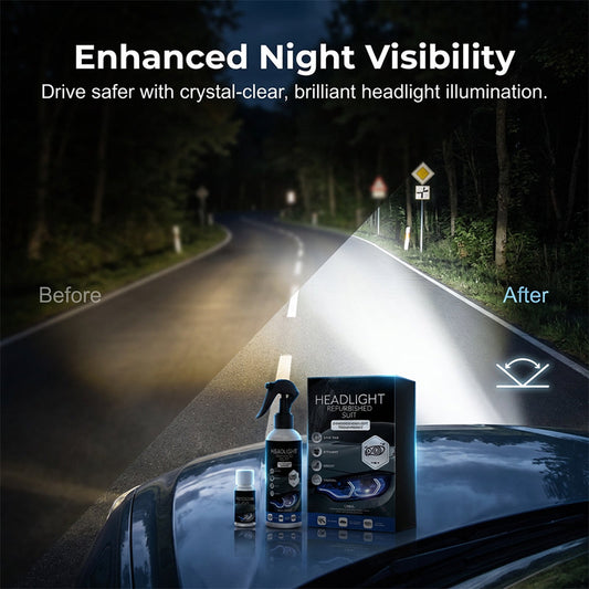 ✨ LIMITÉE 50% DE RÉDUCTION ! 💡 Kit Pro de Restauration de Phares – Efface Jaunissement & Protection UV Durable 🚗