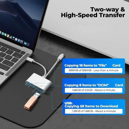📱 PROMO -50% ✨ Lecteur de Carte Mémoire USB-C 3-en-1 — Plug and Play & 480 Mbps ⚡