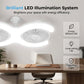 💡 PROMO LIMITÉE 50% DE RÉDUCTION ! 🌀 Ventilateur de Plafond LED Double Tête – Grand Débit d’Air, Silencieux, E27 ✨