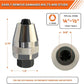 📢🔧 PROMO FLASH 50% ! Extracteur de Goujons & Boulons Endommagés – Acier Allié Trempé, 3/8", Adaptatif Automatique, Compatible 6-12mm, Idéal Mécanique Pro & DIY 🛠️