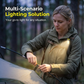 🔦 1 ACHETÉ, 1 OFFERT 🧲 Lampe de Travail Magnétique Mains Libres — Fixation Partout