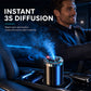 🚗 OFFRE LIMITÉE -50% ⏰ Diffuseur Aromathérapie Intelligent — Détection IA, Ciel Étoilé, 3 Secondes