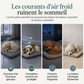 🎉 Offre limitée ! 🐈 Nid-Caverne Semi-Fermé pour Chats & Petits Chiens – Parois Épaisses et Intérieur Douillet pour un Coin Rien qu'à Eux ✨